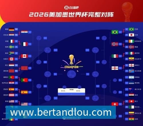 完美体育欧冠36强确定32席！8月28日0点抽签：曼联或战皇马巴萨拜仁